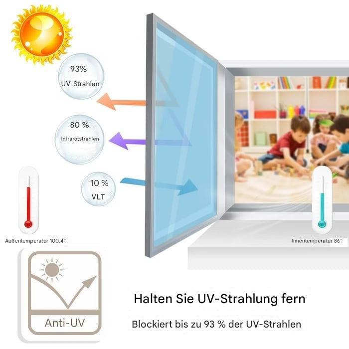 50% Rabatt - PrivacyGuard - Window Film - Begrenztes Angebot